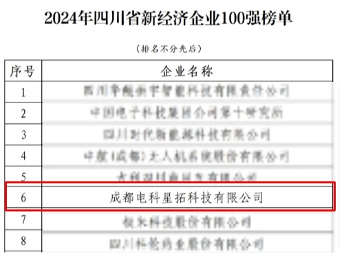 1737552749380909.jpg 电科公海jcjc荣膺“2024年四川省新经济企业”100强榜单.jpg